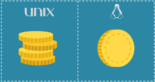 License - Unix vs Linux - Edureka