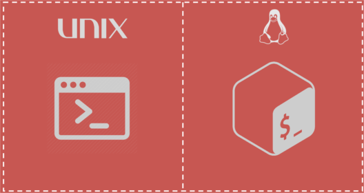 Shell Interface - Unix vs Linux - Edureka