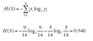 Calculating Entropy - Statistics and Probability - Edureka