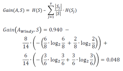 Information Gain windy - Statistics and Probability - Edureka