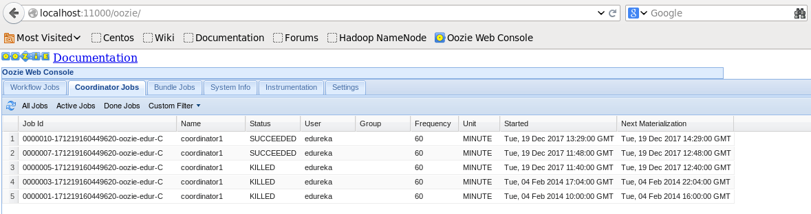 Co-ordinator Job Status - Oozie Tutorial - Edureka