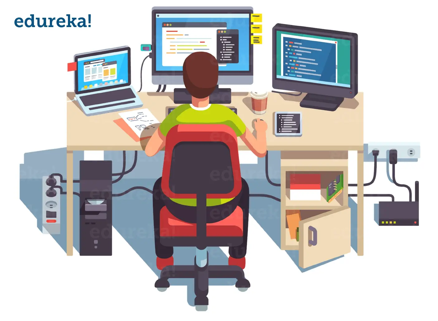 Become More Valuable To The Company Reasons To Learn DevOps