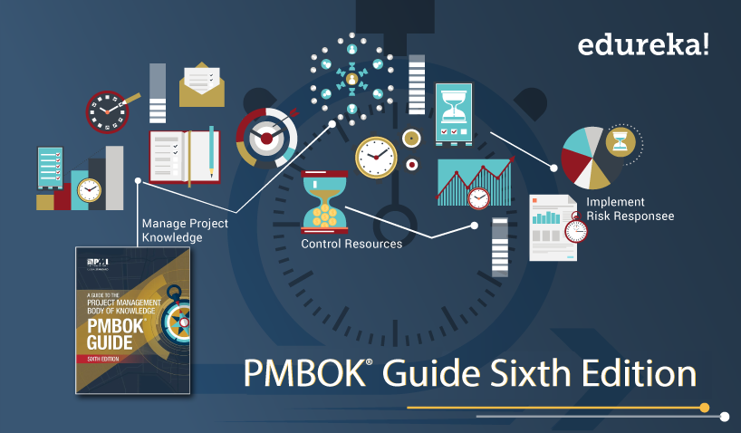 Эффективное управление проектами на основе стандарта pmi pmbok 6th edition а н павлов