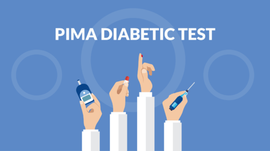 Diabetic-Test-Naive-Bayes-Tutorial