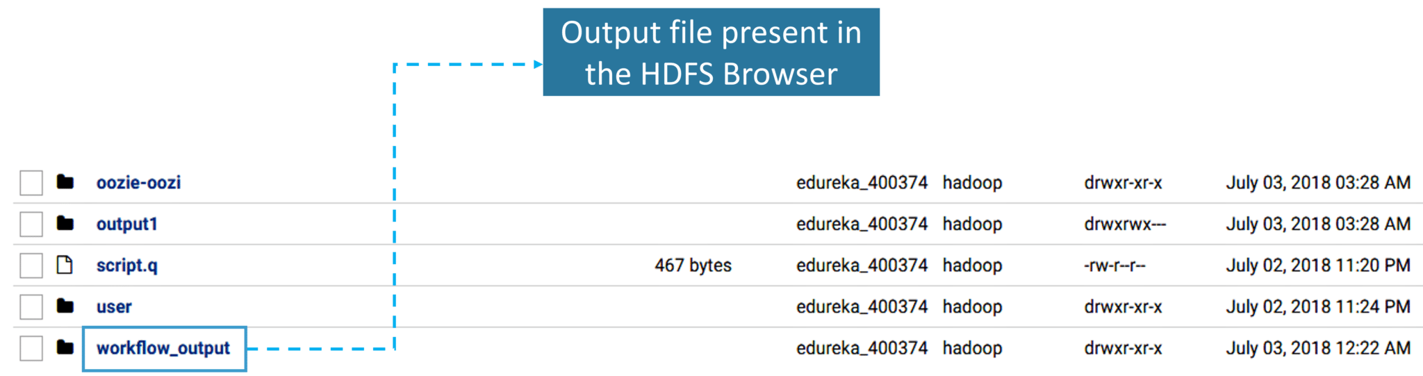 output file of the HDFS browser-Cloudera Hadoop-Edureka