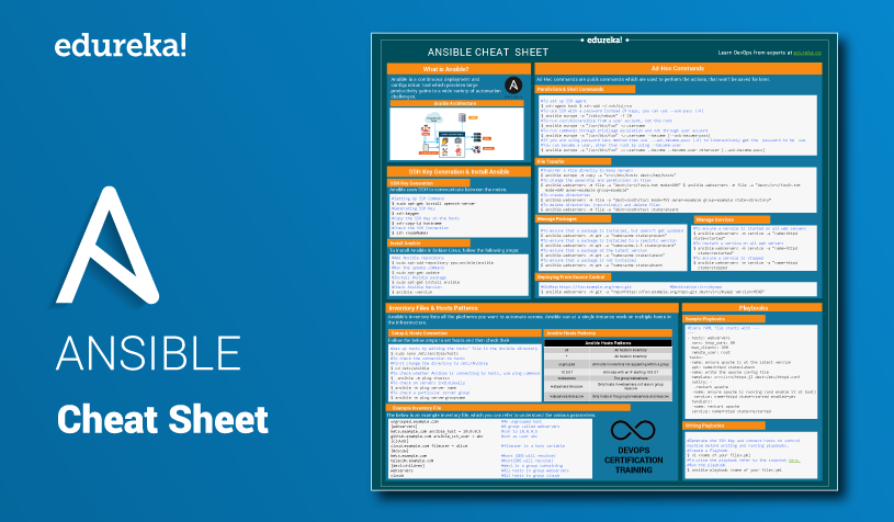 Ansible Cheat Sheet Devops Quickstart Guide Edureka