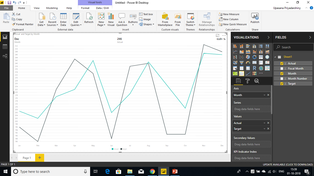 Power KPI - Power BI KPI - Edureka