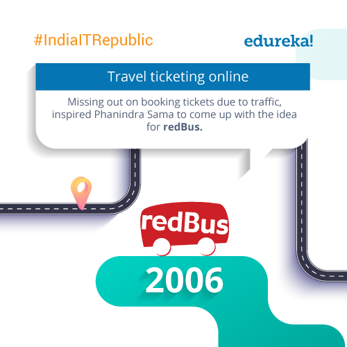 _#IndiaITRepublic-–-Top-10-Facts-about-IT-Startups-04