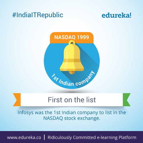 _#IndiaITRepublic-–-Top-10-Facts-about-Infosys-04