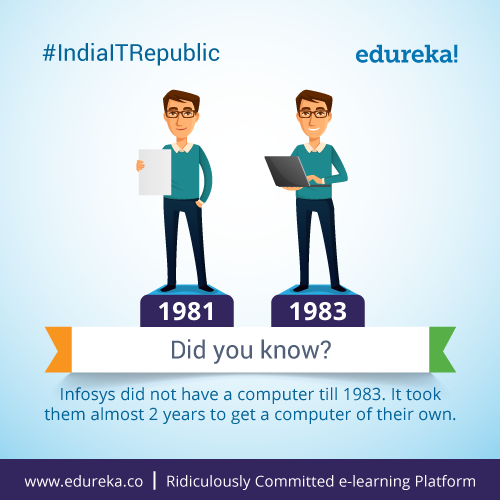 _#IndiaITRepublic-–-Top-10-Facts-about-Infosys-08