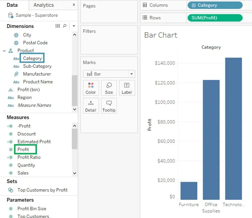 Bar Chart Tableau