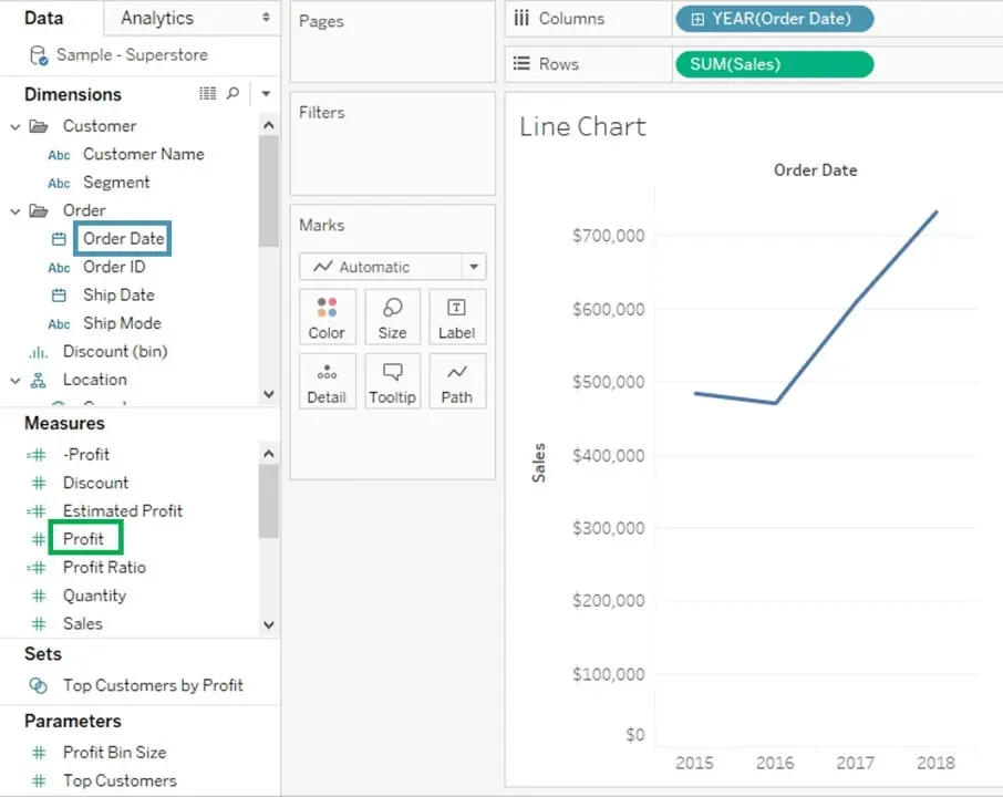 Lines charts in tableau charts