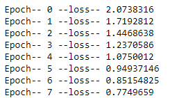 perceptron-output