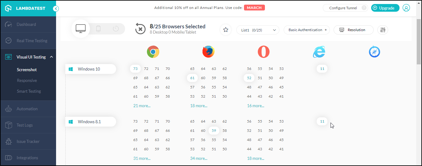 Screenshot test - Cross Browser testing - Edureka