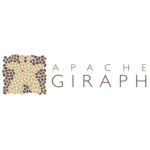 giraph-Hadoop-Components-Edureka