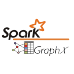 spark-graph-x-Hadoop-Components-Edureka