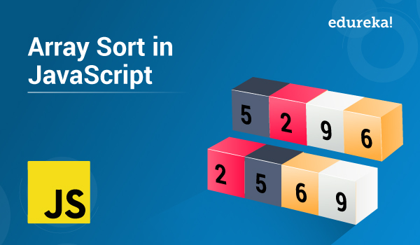 Javascript сортировка. JAVASCRIPT sort array. Сортировка массива js. Sort js array. Сорт JAVASCRIPT.