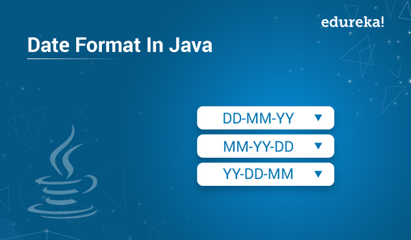 Date Format In Java Java Simple Date Format Edureka