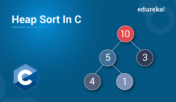 Heap Sort In C Program To Implement Heap Sort Edureka - 