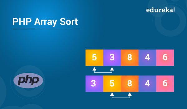 php sorty by array element key