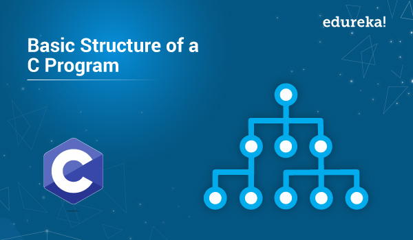 Basic Structure Of A C Program C Programming Edureka