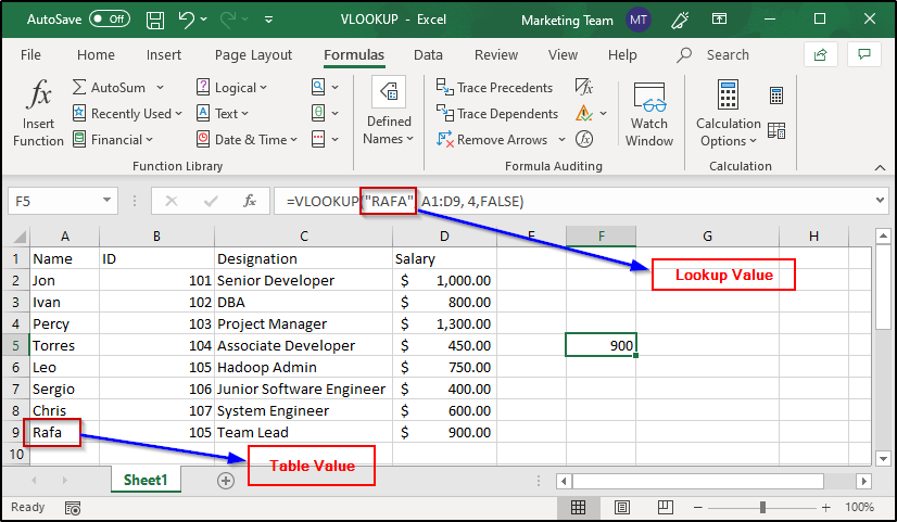 Case sensitivity VLOOKUP-Edureka