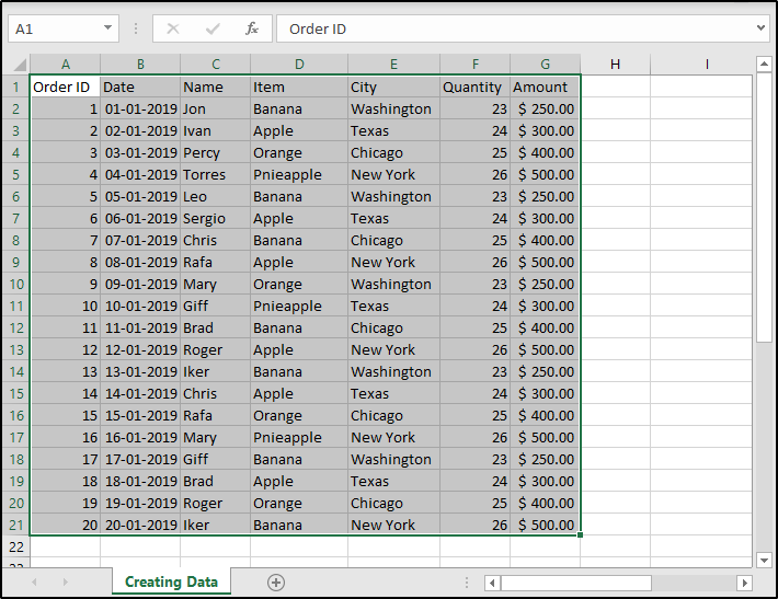 php office pivot table