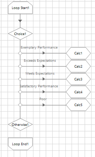 Add Choices - - What is Blue Prism - Edureka