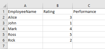 Excel Sheet - What is Blue Prism - Edureka