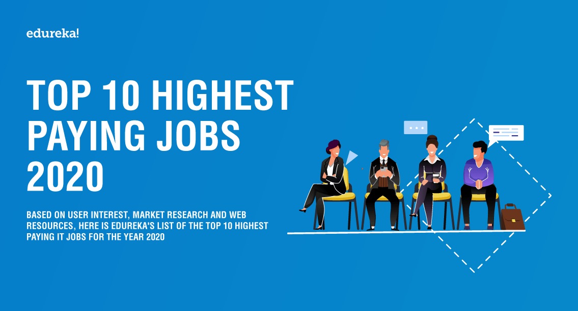 Infographic: Top 10 Highest Paying Jobs for 2020 | Edureka Blog | Edureka