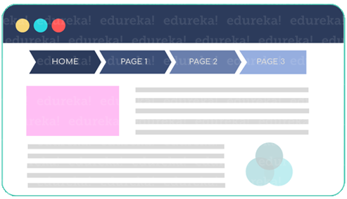 Breadcrumbs-What is On-Page SEO?-Edureka