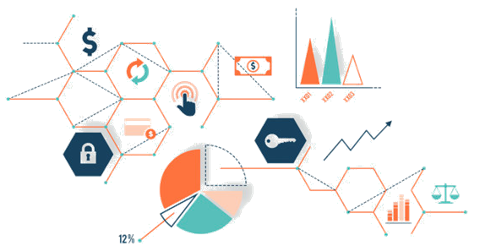 Strategy-Social Media Marketing-Edureka