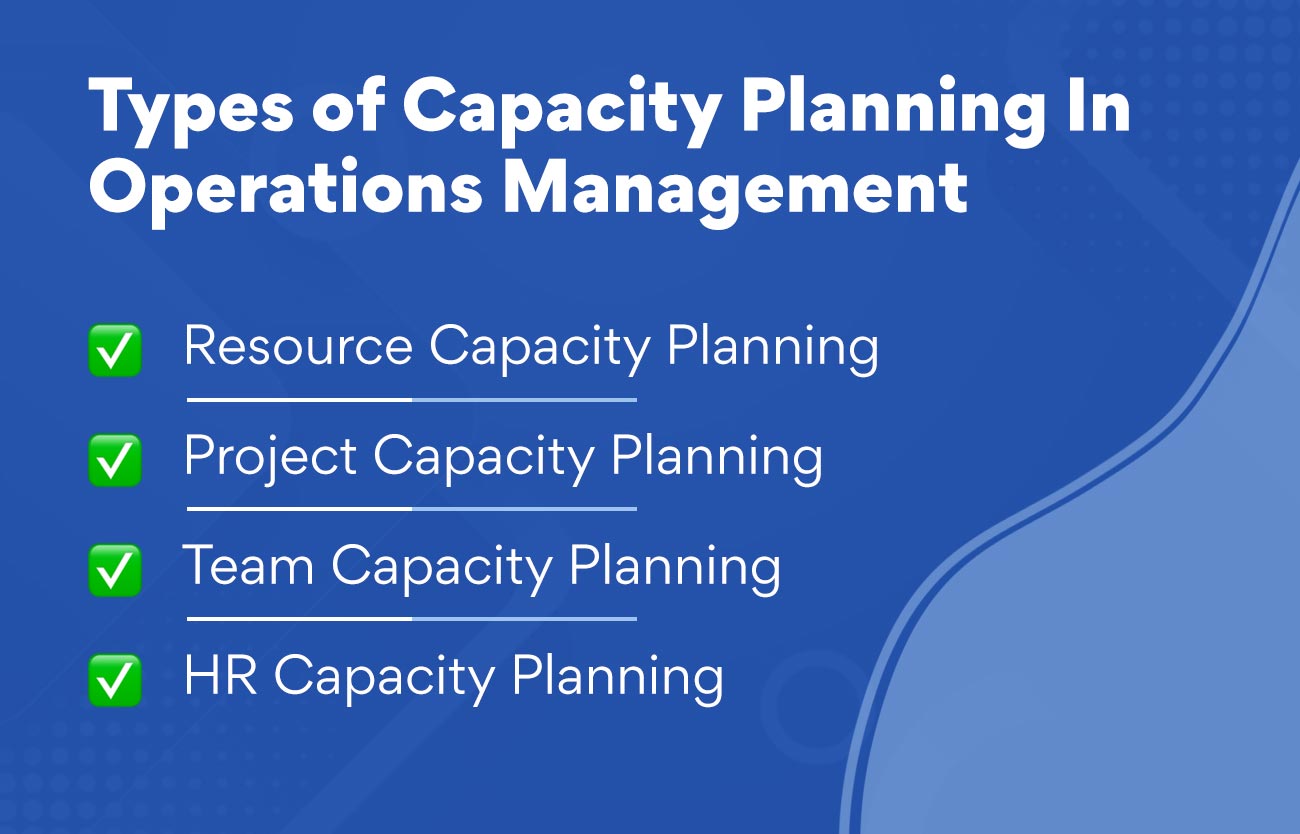  What Is Capacity Planning In Operations Management Edureka