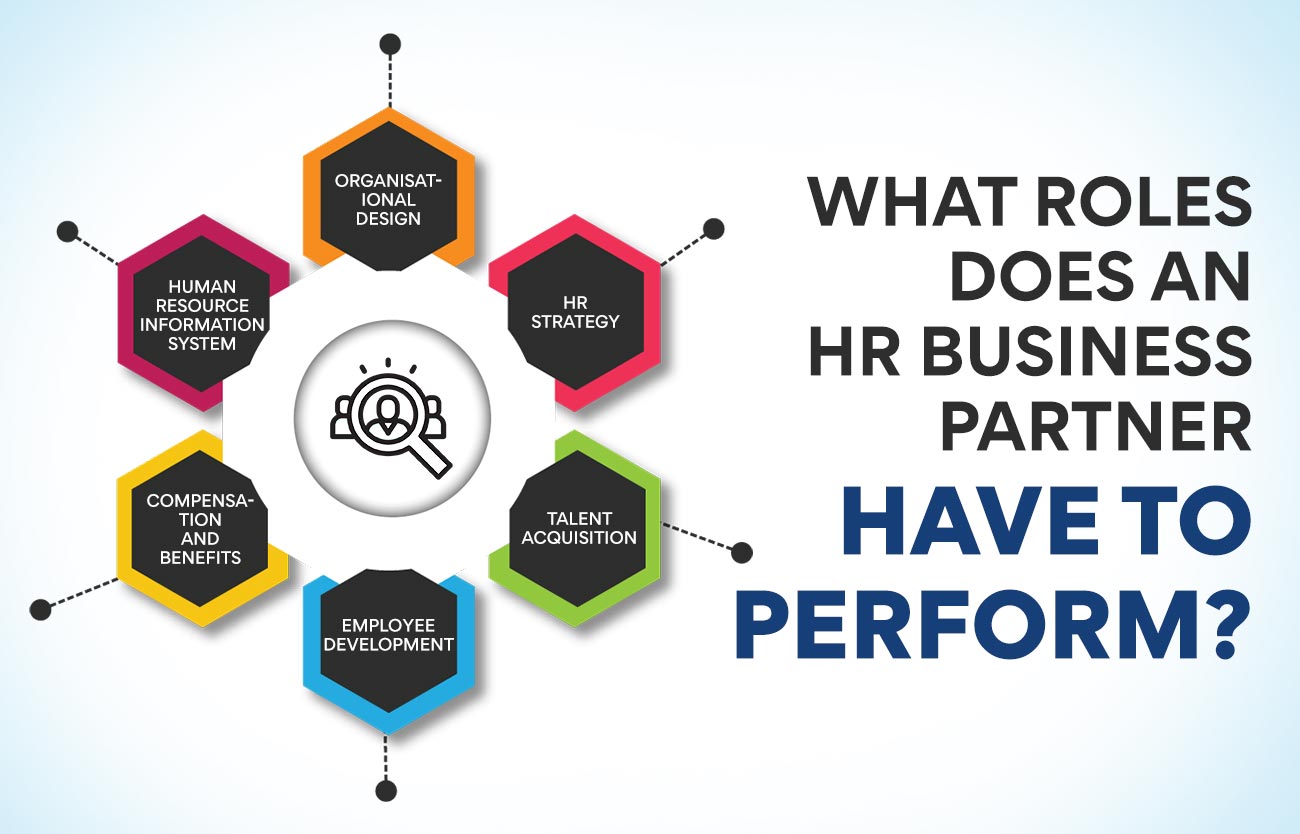 What Is An HR Business Partner The Ultimate Guide Edureka