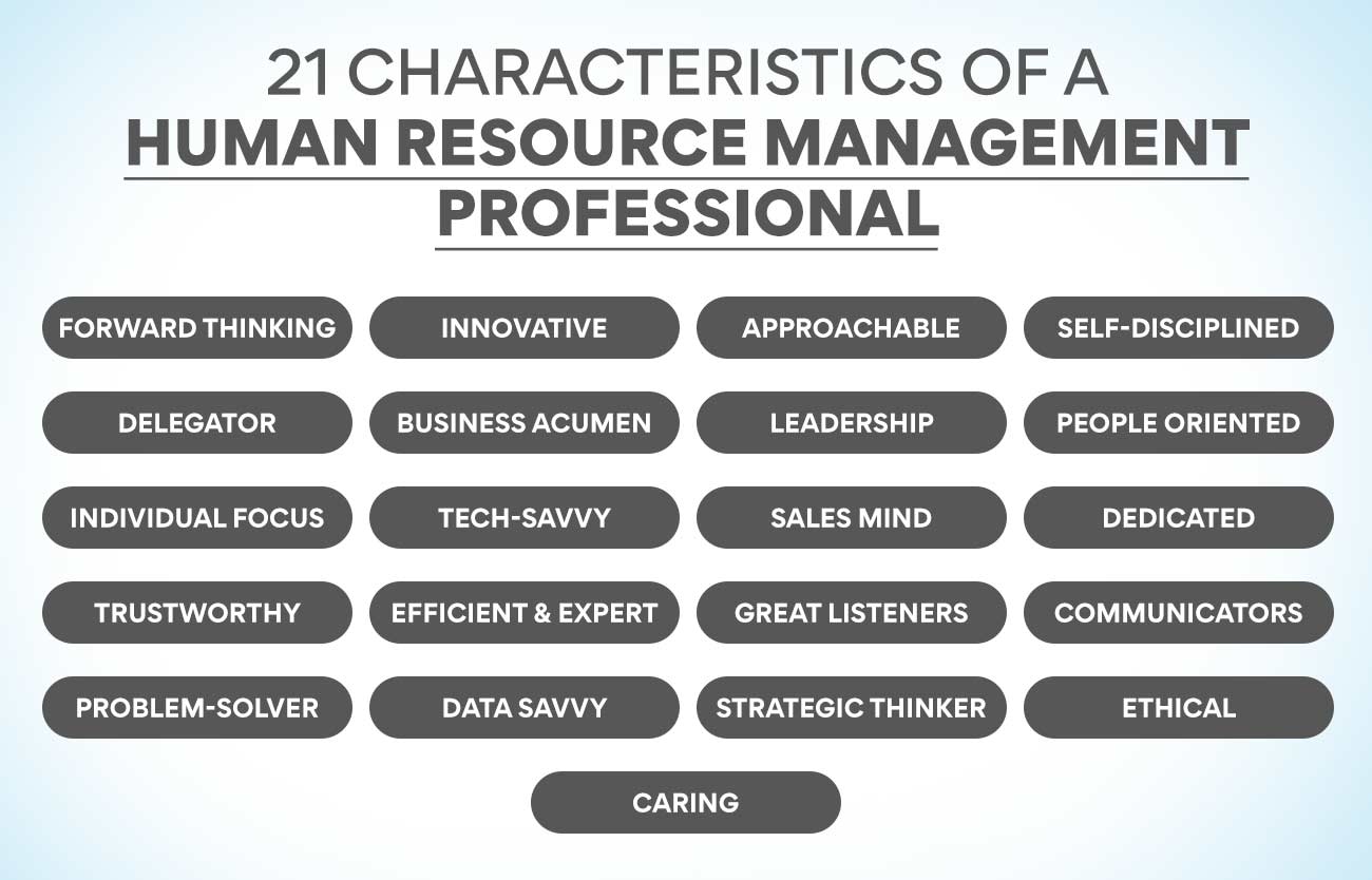 Top 21 Characteristics Of Human Resource Management Professional Edureka