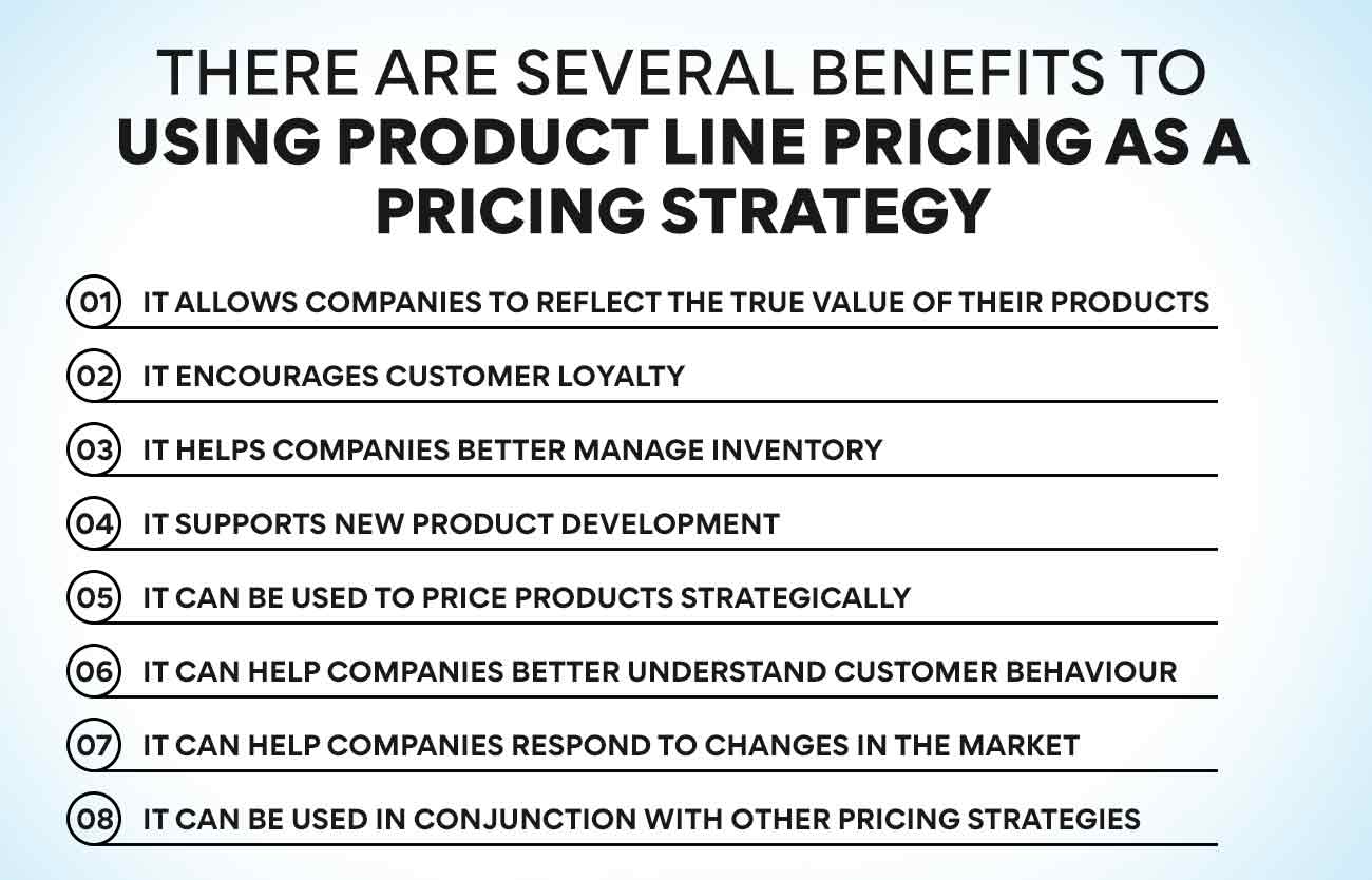 What Is A Product Line Pricing Strategies Fundamentals Edureka