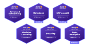 Specialty AWS Certifications