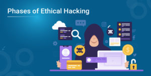 The 5 Phases of Ethical Hacking & Techniques - 2025 Guide