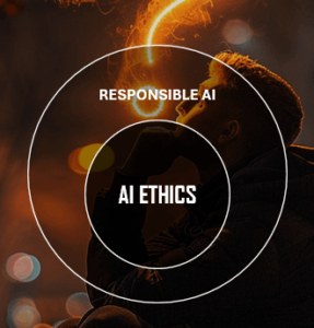 Ai ethics