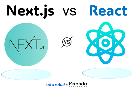 next js vs react edureka