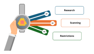 mitigating_risks_malvertising-edureka