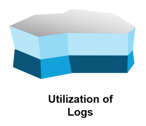 importance_of_log_files-2-edureka