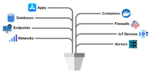 where_do_log_file_comes_from-edureka