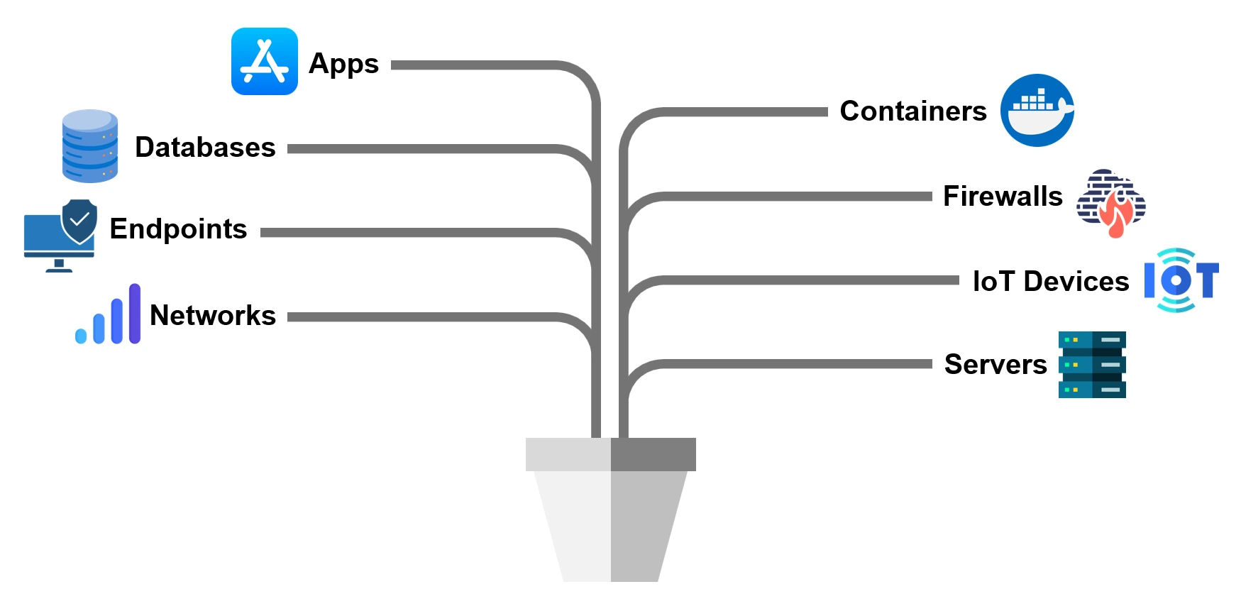 Log Files in Cyber Security