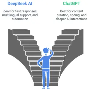 Deepseek-Vs-Chatgpt-Comparison