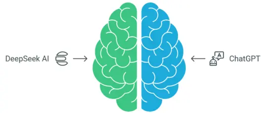 Deepseek-Vs-Chatgpt-User-reviews