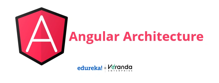 angular architecture