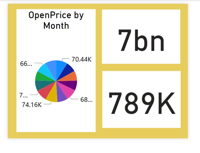 multiple charts to ToolTip