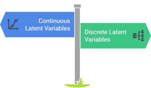 Types-of-Latent-Variables