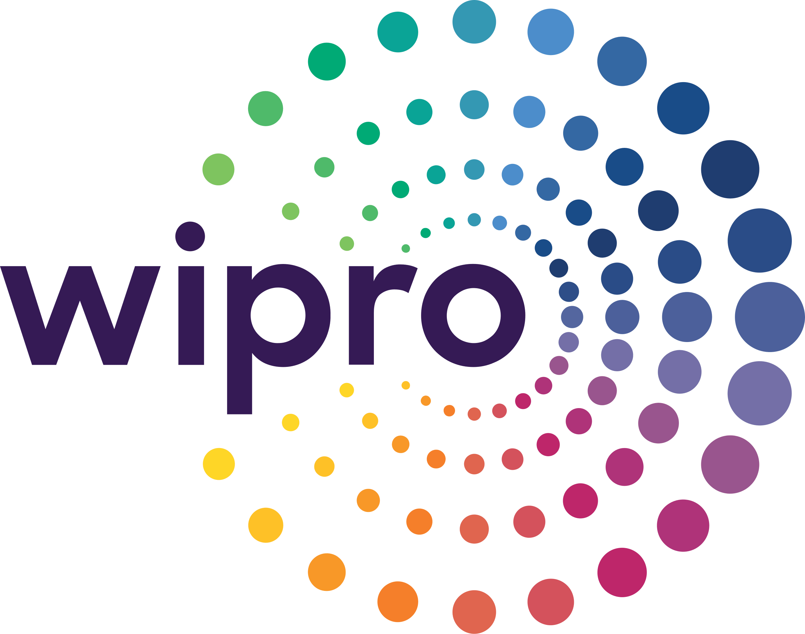 wipro 